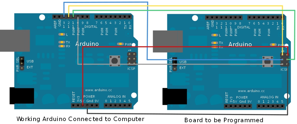 How To Install Bootloader Arduino
