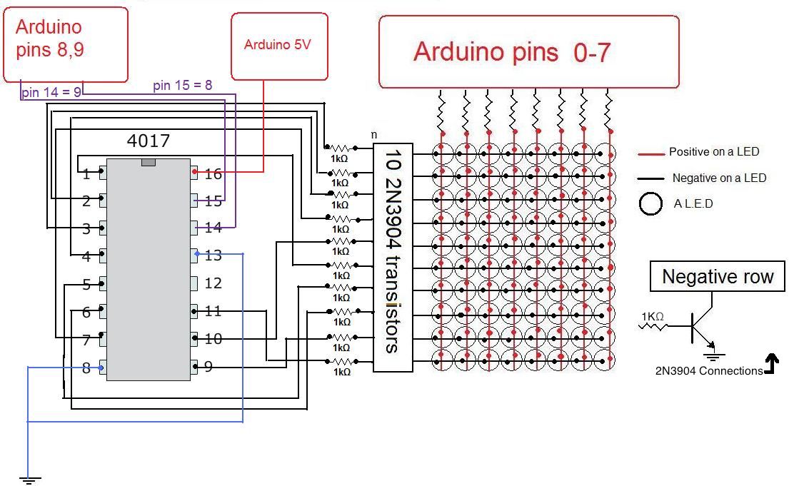 How to Build an Arduino LED Matrix in 3 Simple Steps - DIY Hacking