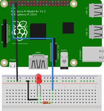 How to Interface a PIR motion Sensor With Raspberry Pi GPIO